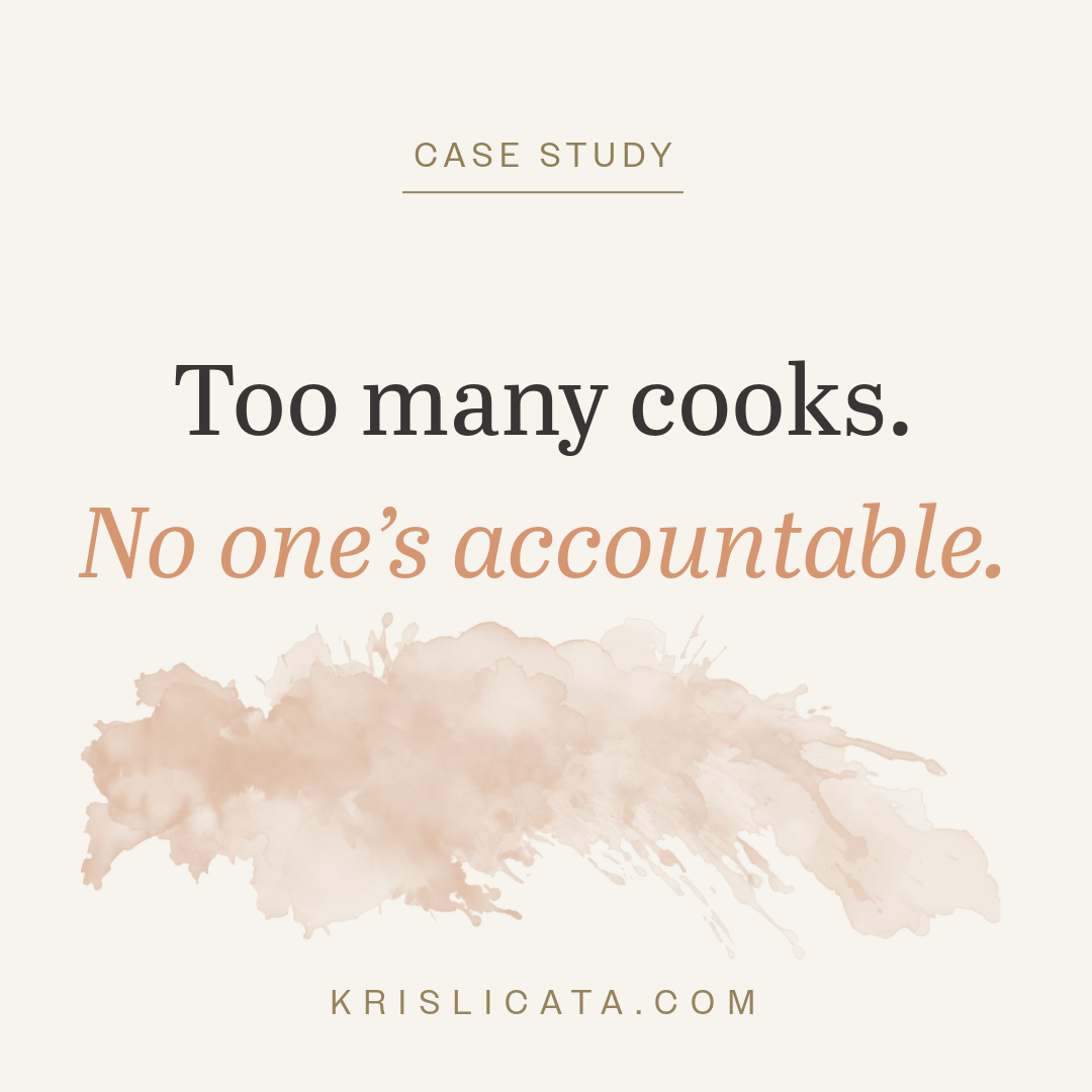 How defining ownership with RACI turned confused roles into faster, clearer decisions.