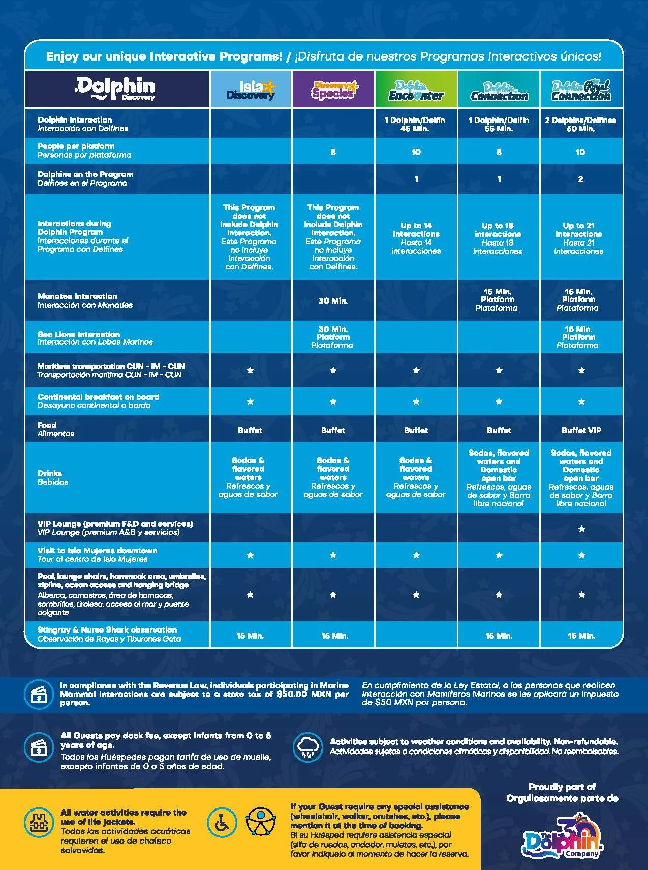 Mica Dolphin Discovery Isla Mujeres_Page_8.jpg