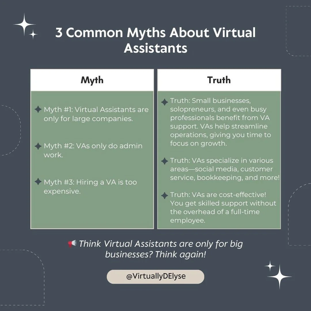 Do you think Virtual Assistants are just for big businesses? 

🚫 Think again! VAs help solopreneurs, small biz owners, and professionals streamline tasks, save time, and scale smarter. 💡 Ready to bust the myths and work smarter? Let&rsquo;s chat! ?