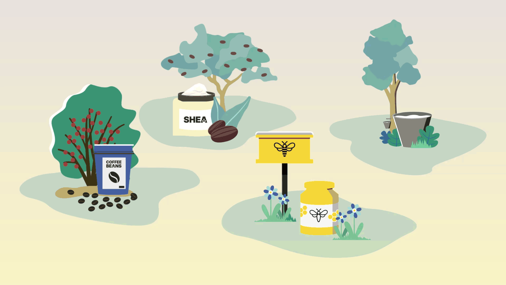 Mobilising More For Climate - Animation