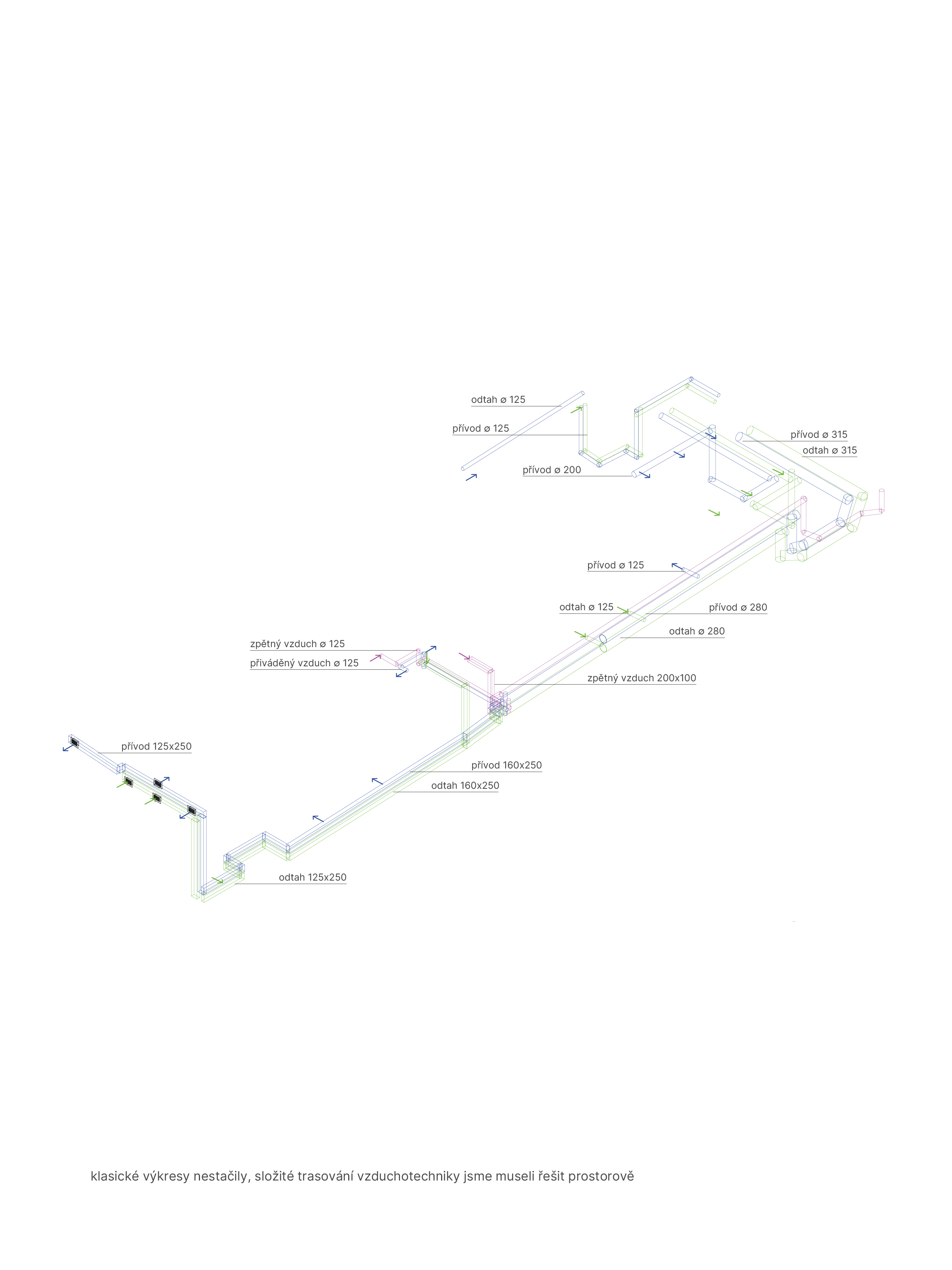 Diagram of the ventilation system and the routes of the concealed ductwork in a historic building
