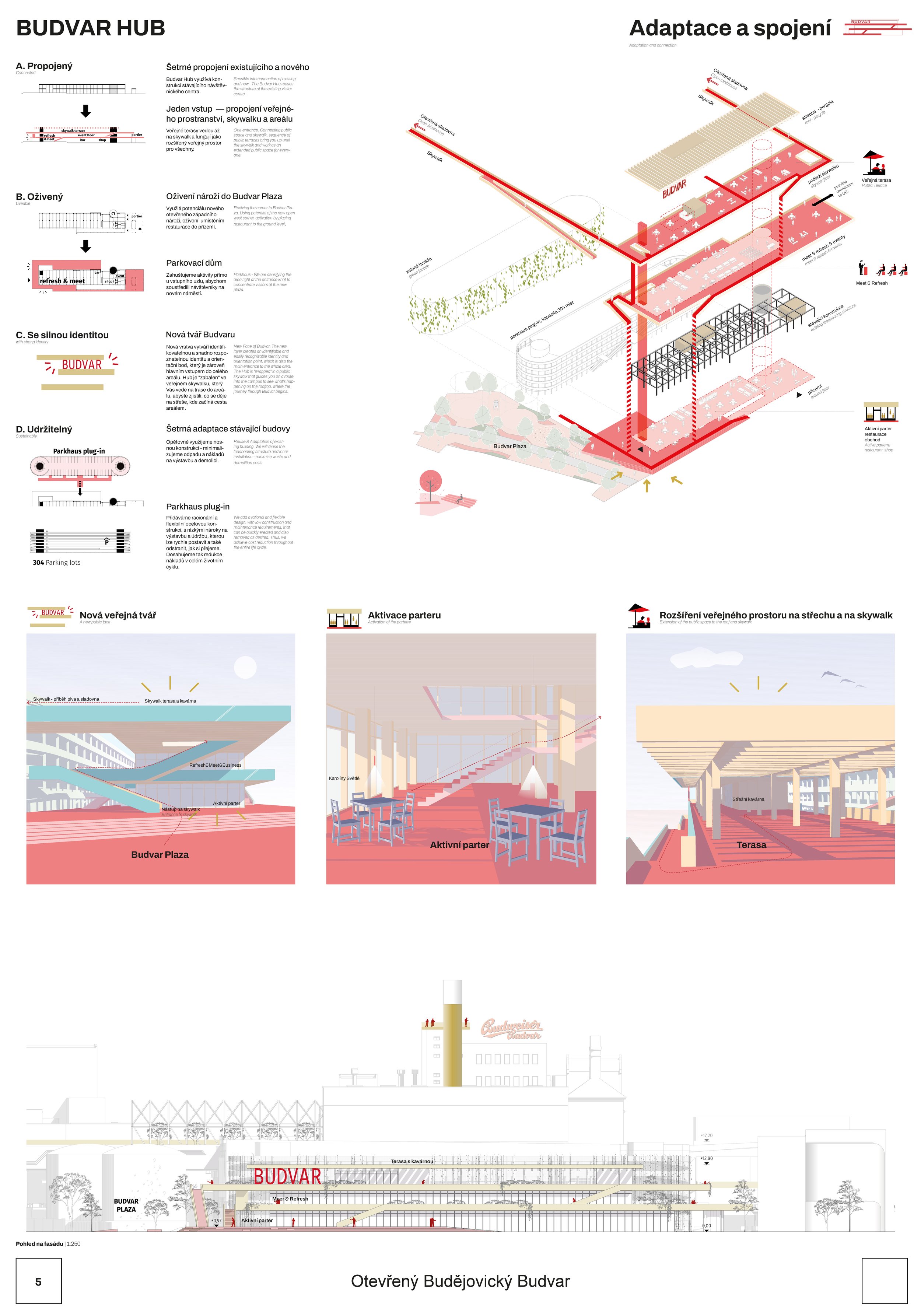 BUD_PANELS_FINAL_Stránka_5.jpg