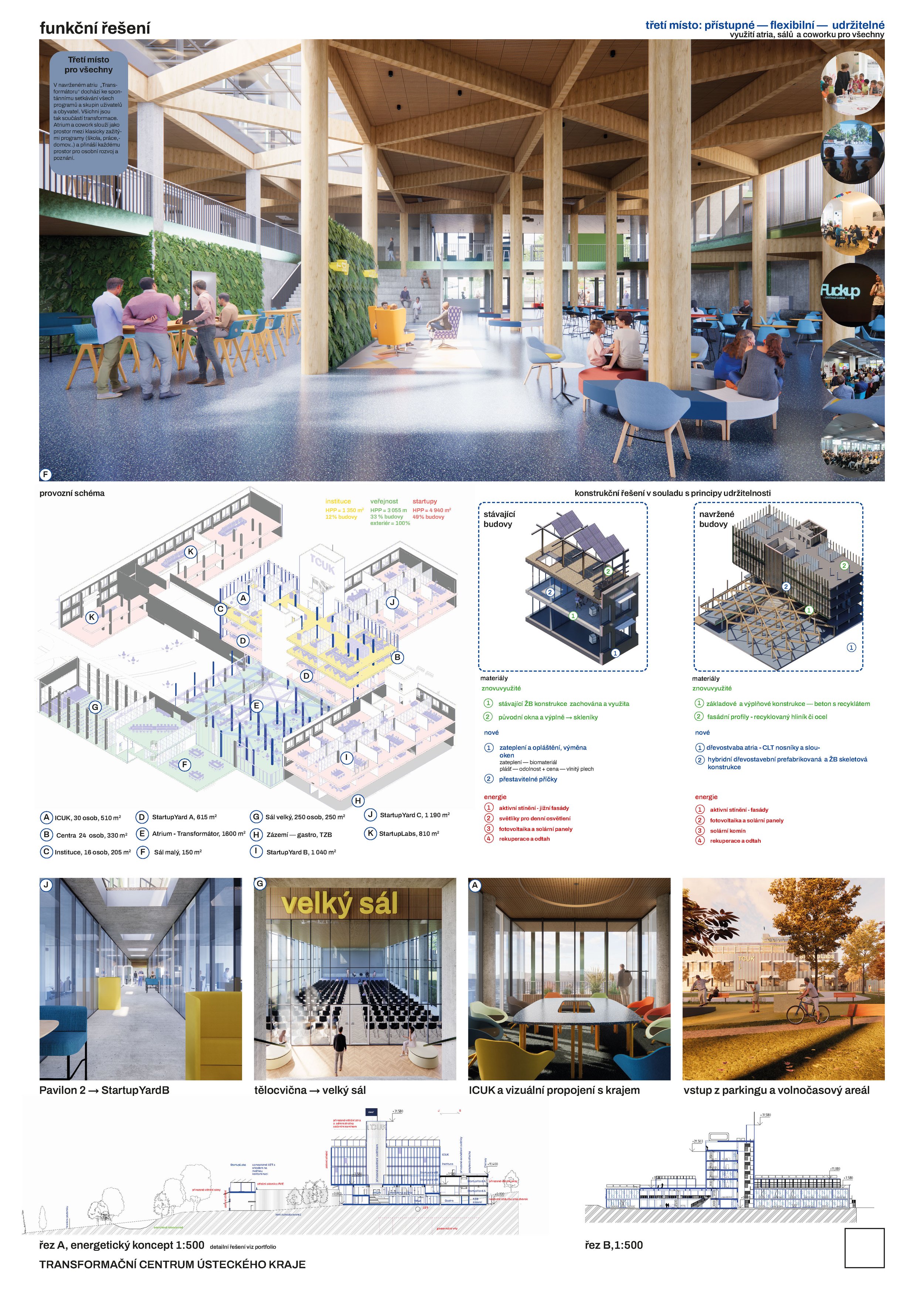 TCU - panely_Stránka_3.jpg