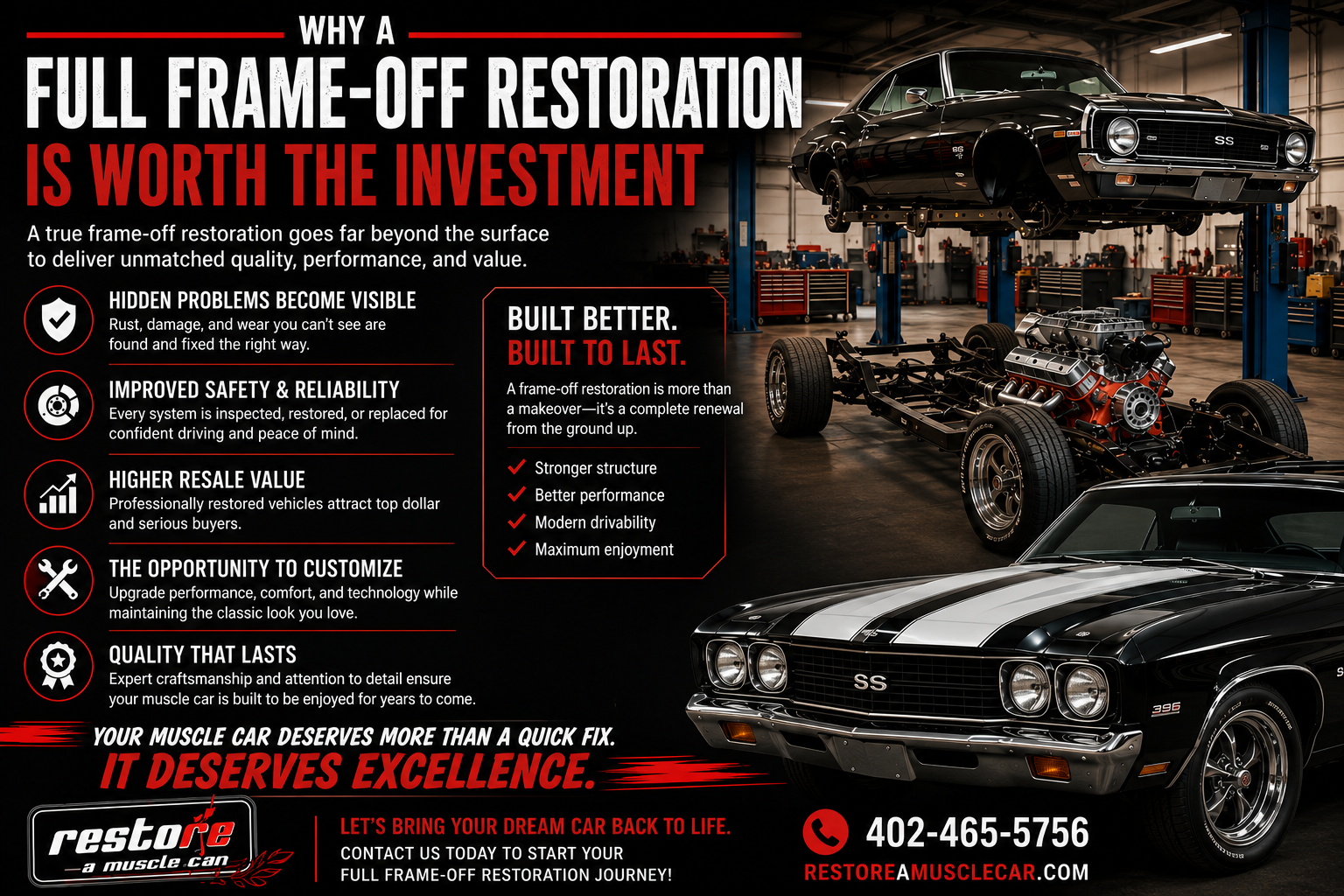 Why a Full Frame-Off Restoration Is Worth the Investment