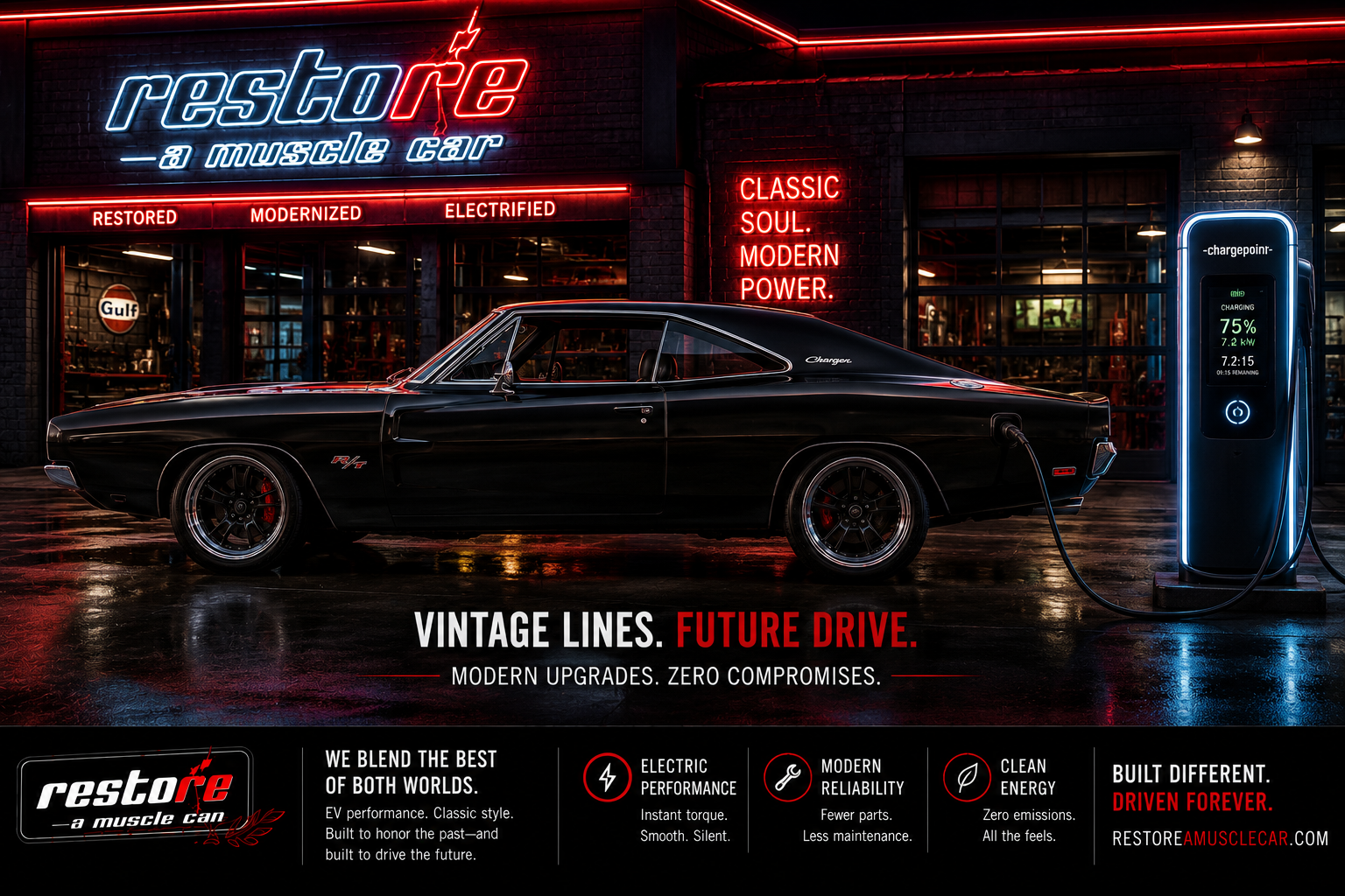 EV Swaps &amp; the Future of Classic Power