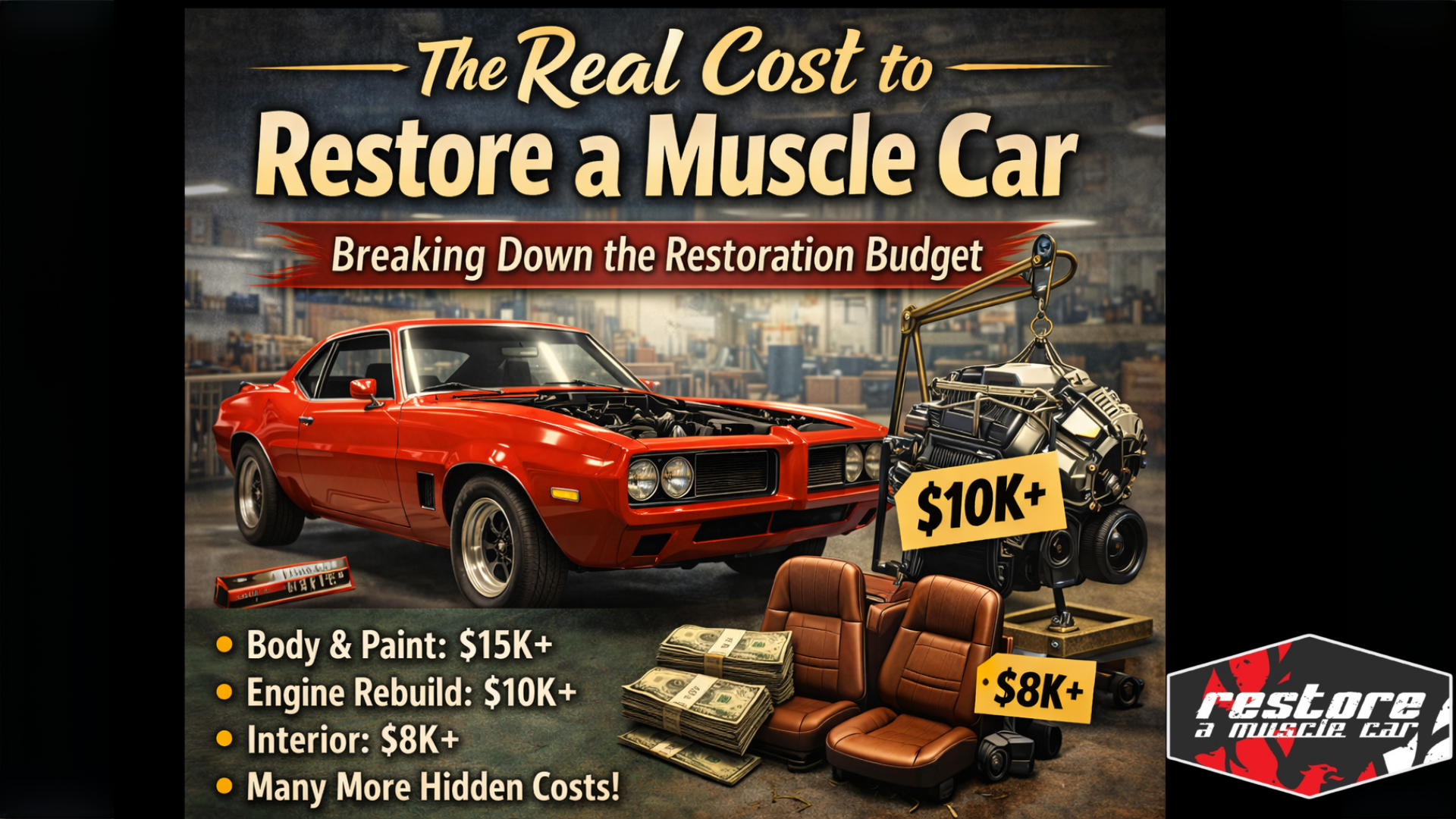 muscle car restoration costs