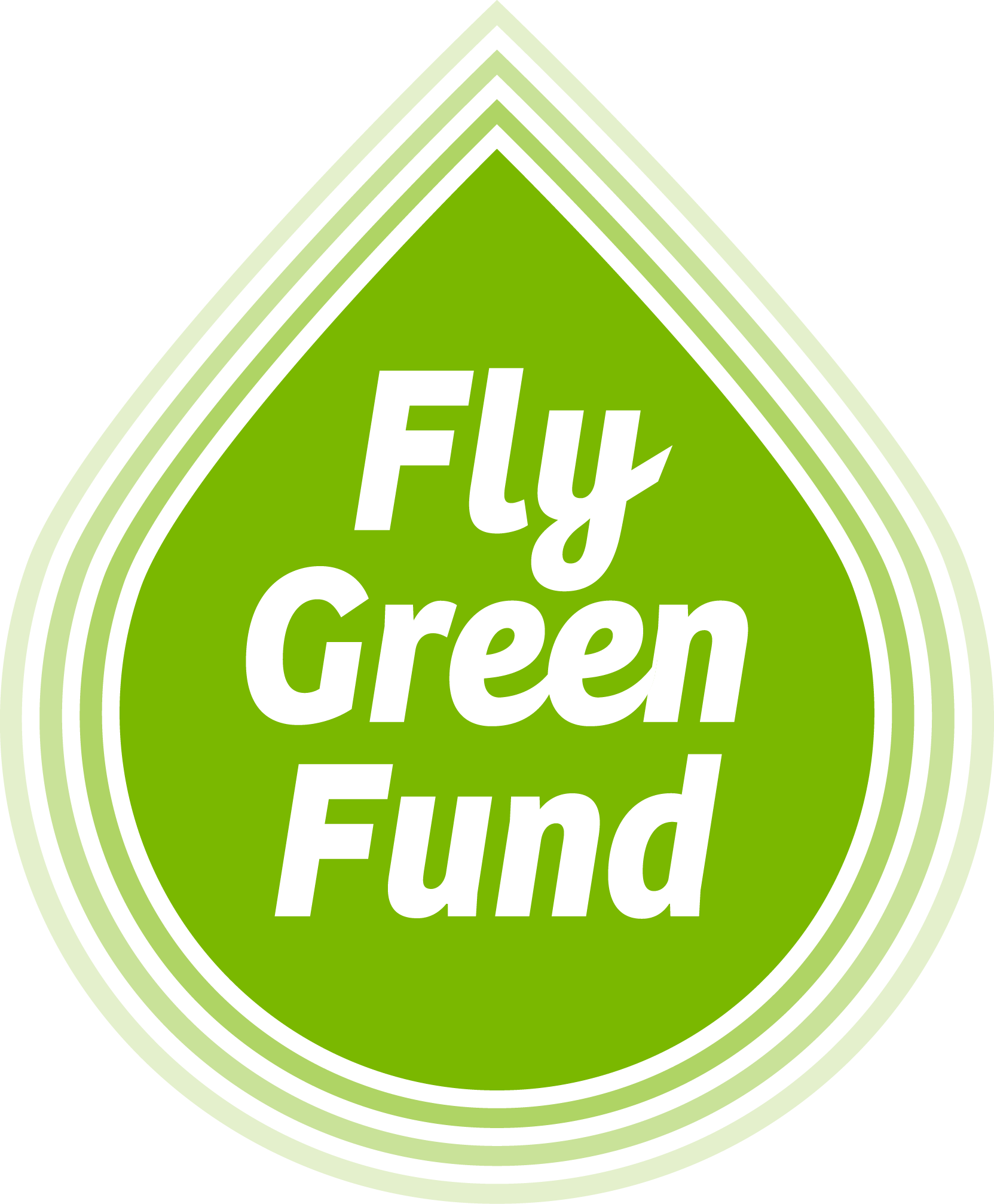 Flygets internationella netto-noll-mål, utmaningar och möjligheter