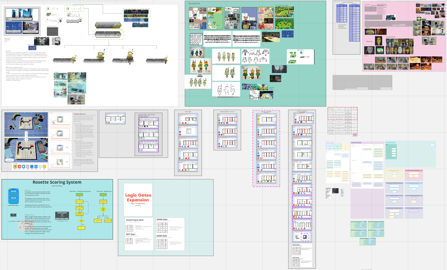 Mental Block - Miro Planning Board