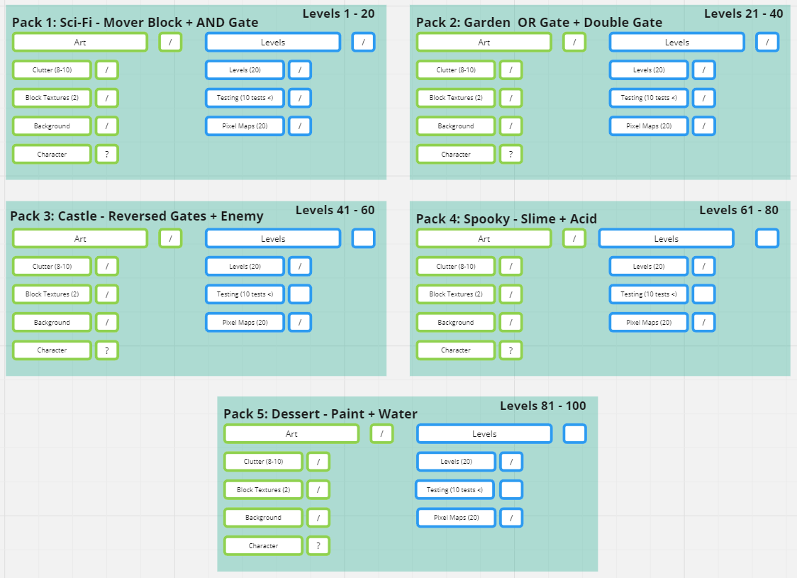 Mental Block - Pack Tracker