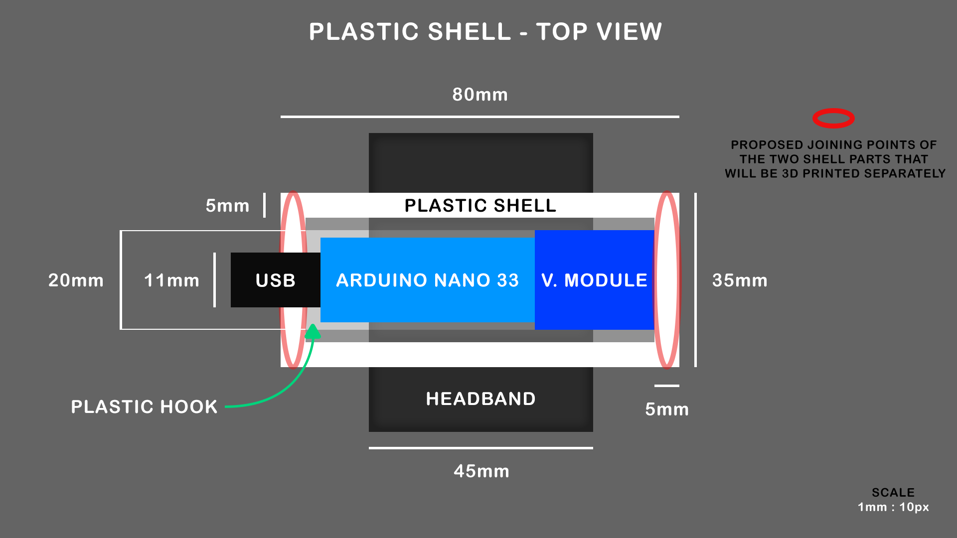 Controller specification diagram for CAD development - top view