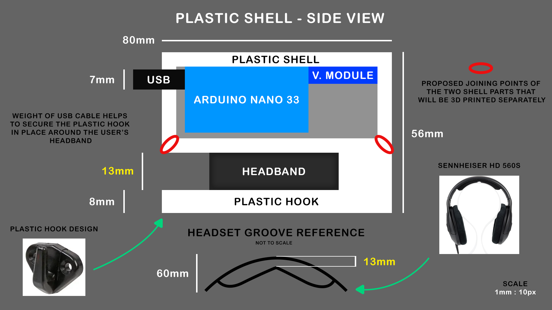 Controller specification diagram for CAD development - side view