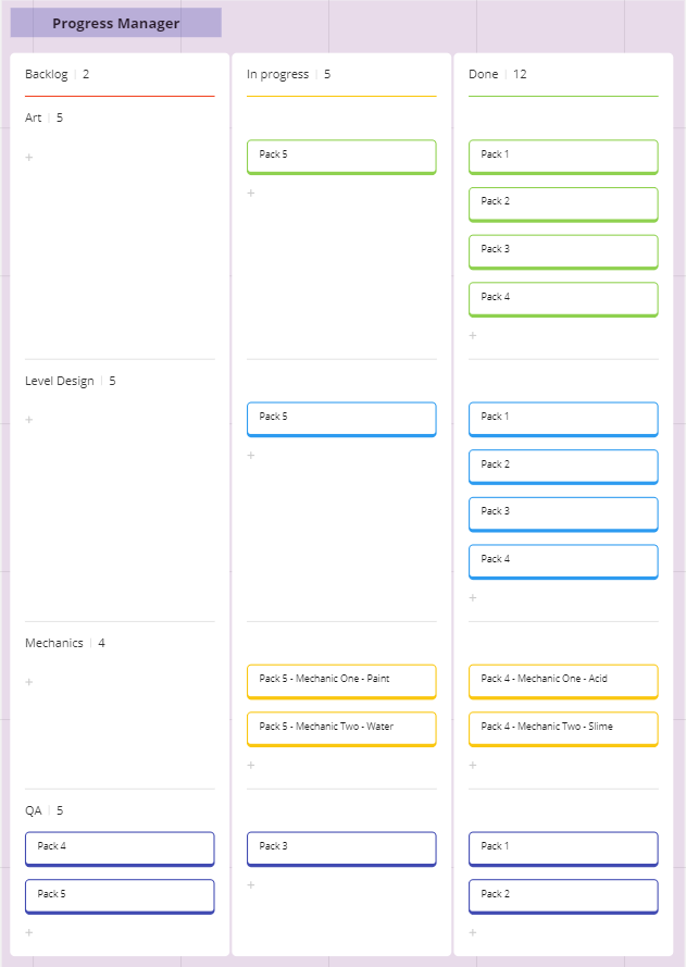 Mental Block - Project Progress Tracker
