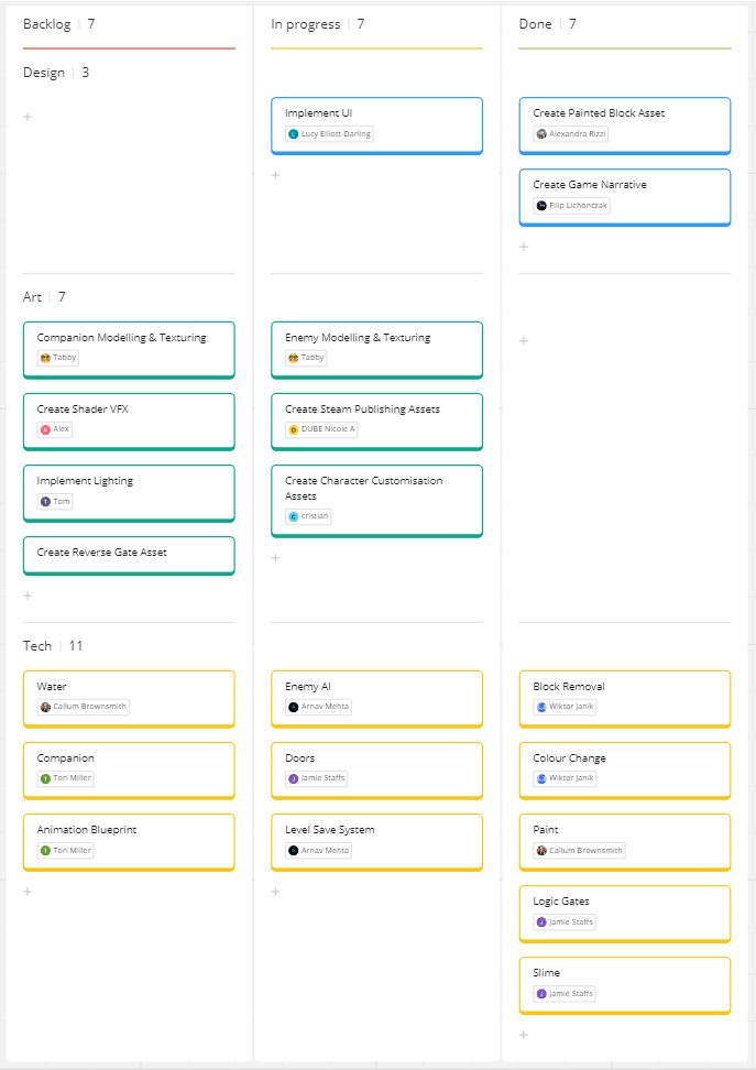 Mental Block - Task Tracker