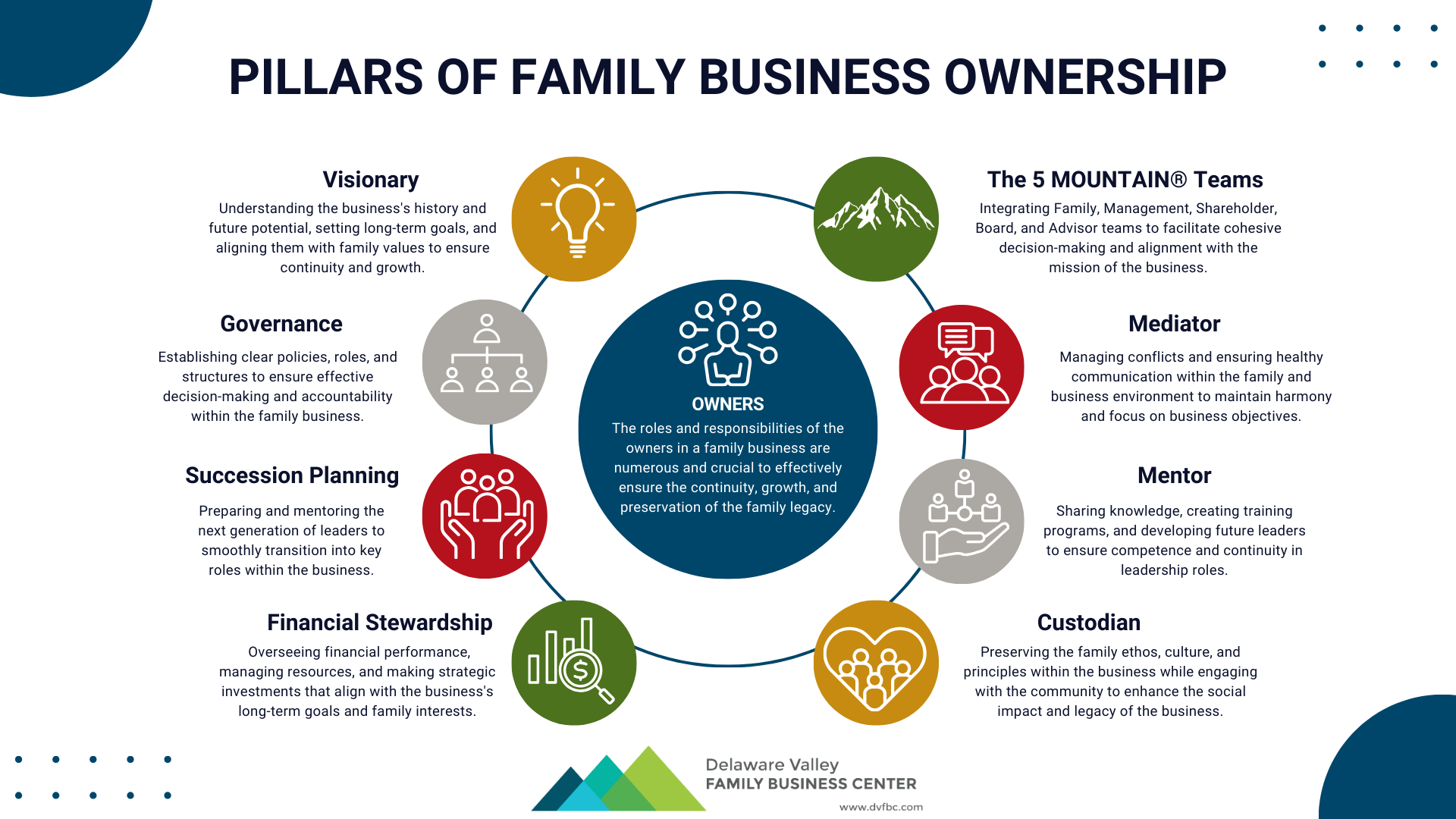 Infographic Ownership.png