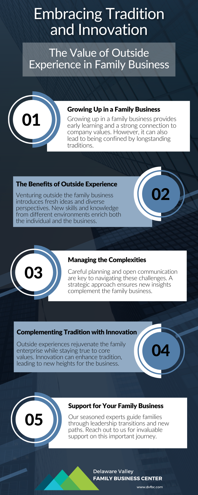 Infographic Embracing Tradition and Innovation.png