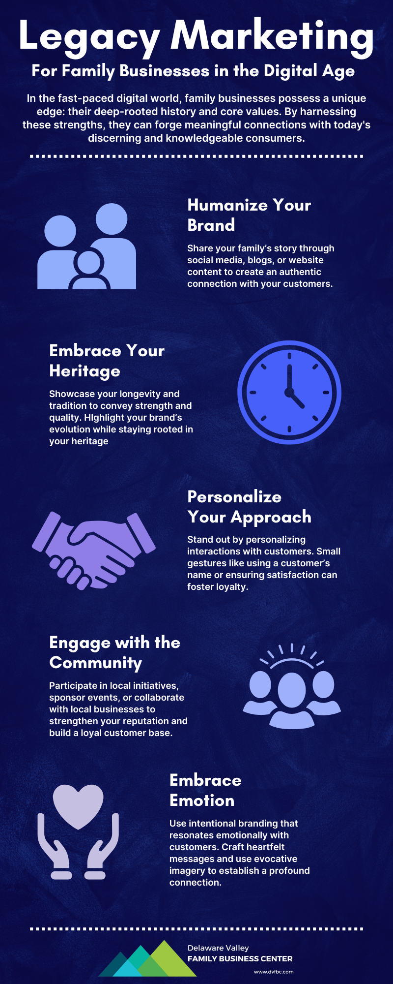 Infographic - Legacy Marketing.png