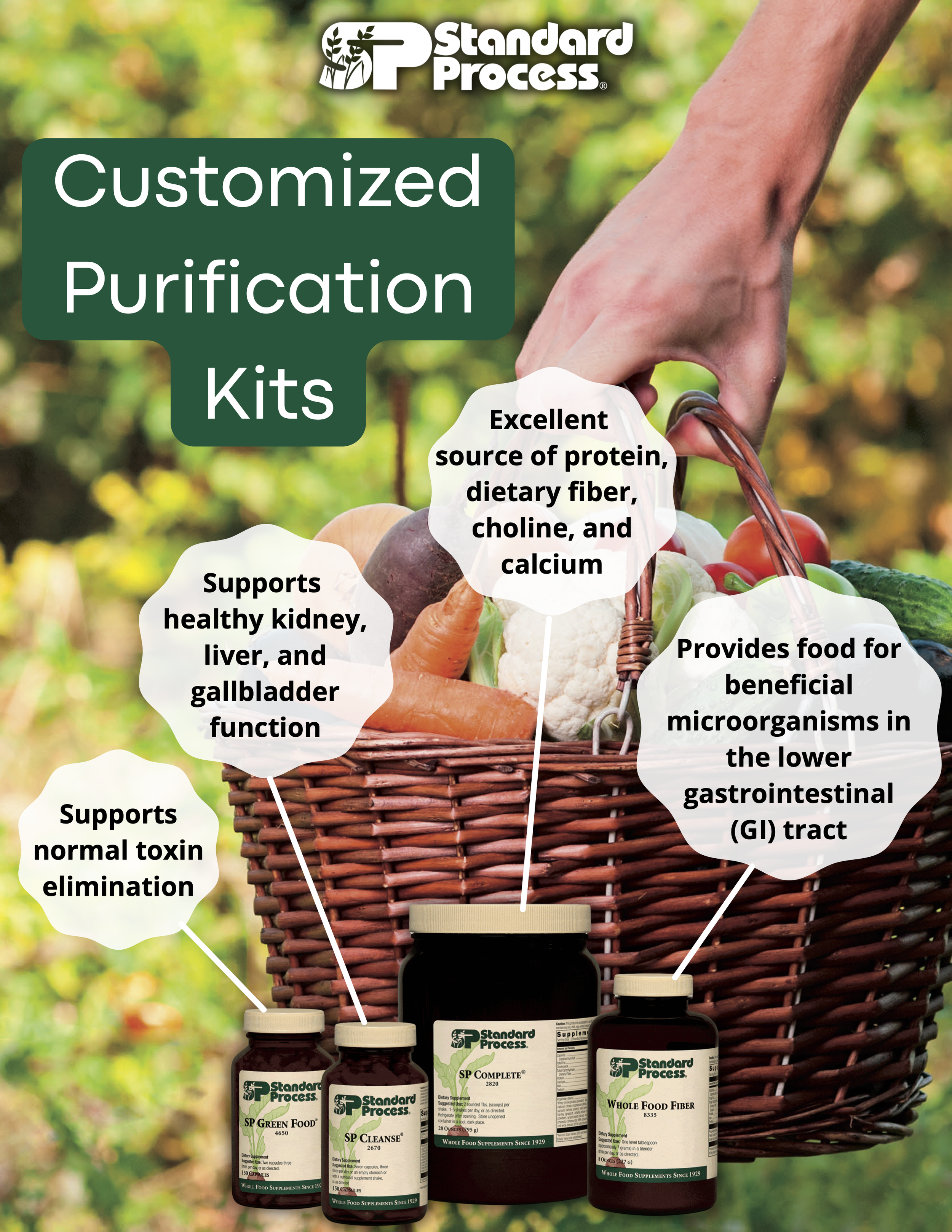 Eliminates Toxins.png