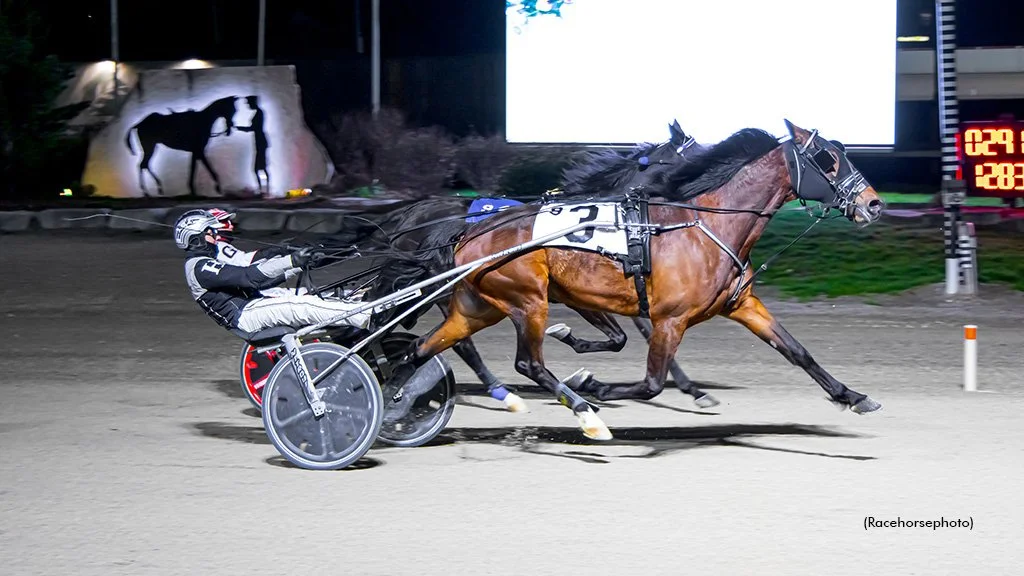 Tuesday Live Racing - Post Time 5:50 PM 