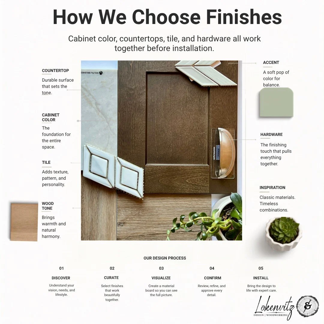 ✨ Beautiful spaces don&rsquo;t happen by accident&mdash;they&rsquo;re designed with intention.

One of the biggest misconceptions about remodeling is that finishes are chosen one at a time. In reality, every selection is made with the complete pictur