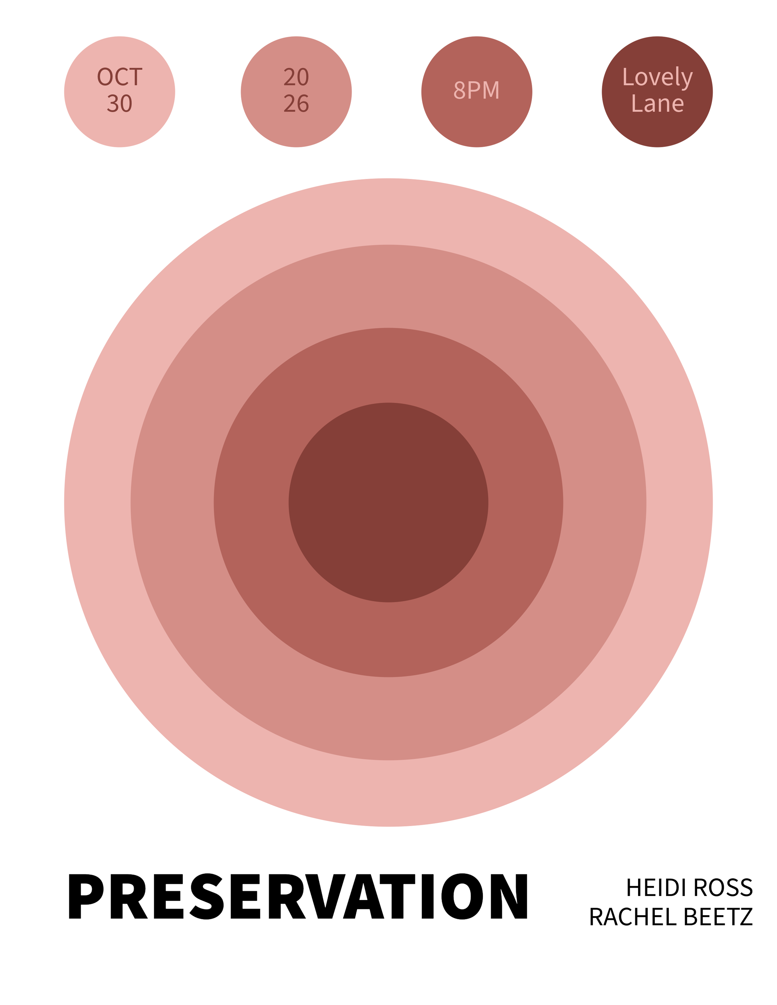 Preservation