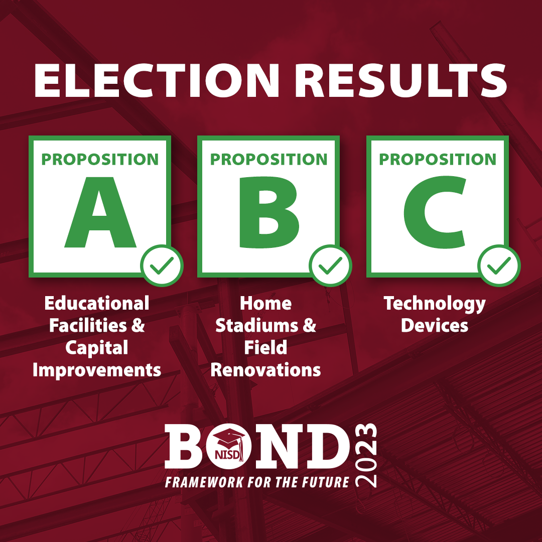 Election Results 1_Square.png