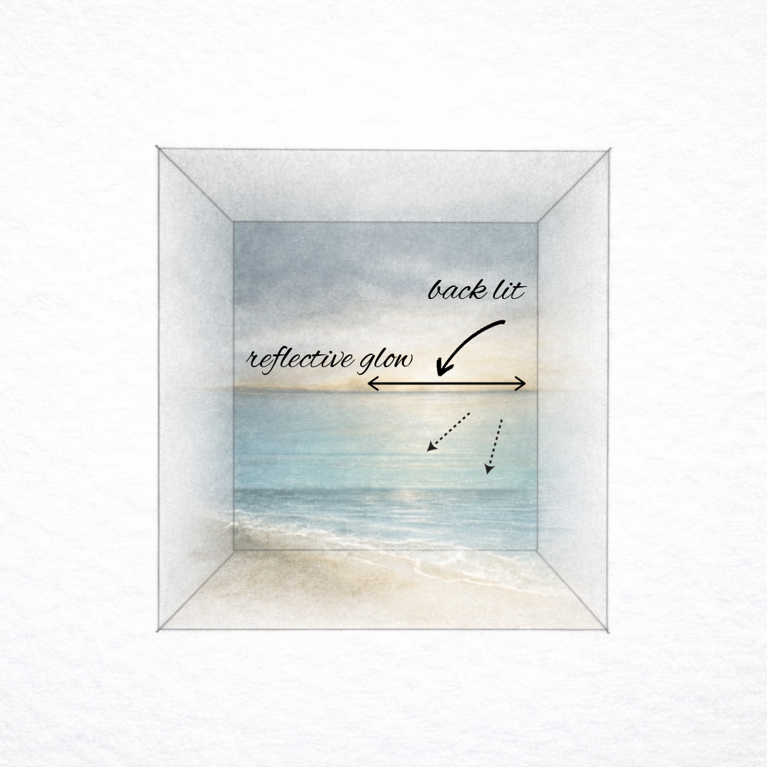 A 3D box with a watercolour image representing my glass piece illustrating light direction