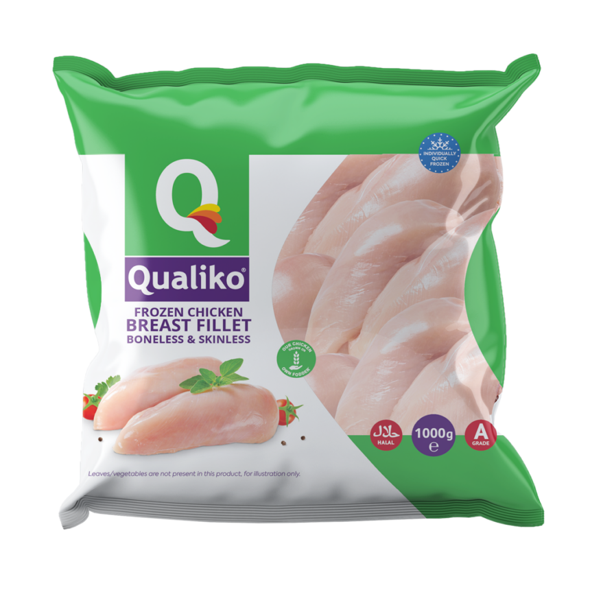 Qualiko Fzn Chicken Fillets.png