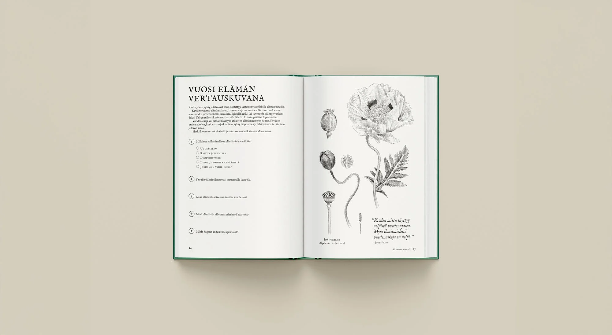Avoin kirja, jossa on suomenkielistä tekstiä ja piirretty kukka. Vasemmalla sivulla on teksti otsikolla 'Vuosi elämän vertauskuvana'. Oikealla sivulla on unikkokasvin kuva ja lainaus John Keatsilta sekä latinankielinen nimi Papaver somniferum.