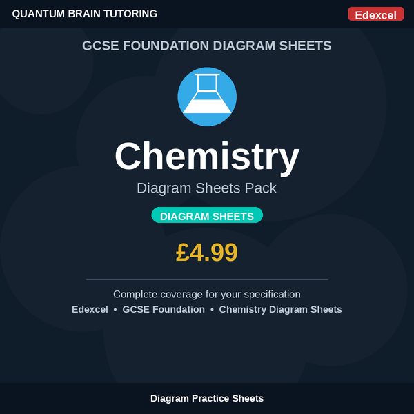 GCSE Foundation Chemistry Edexcel Diagram Sheets