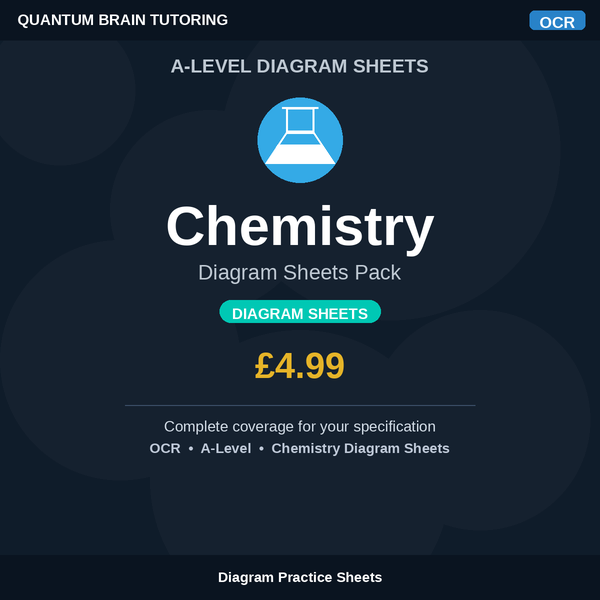 A-Level Chemistry OCR Diagram Sheets