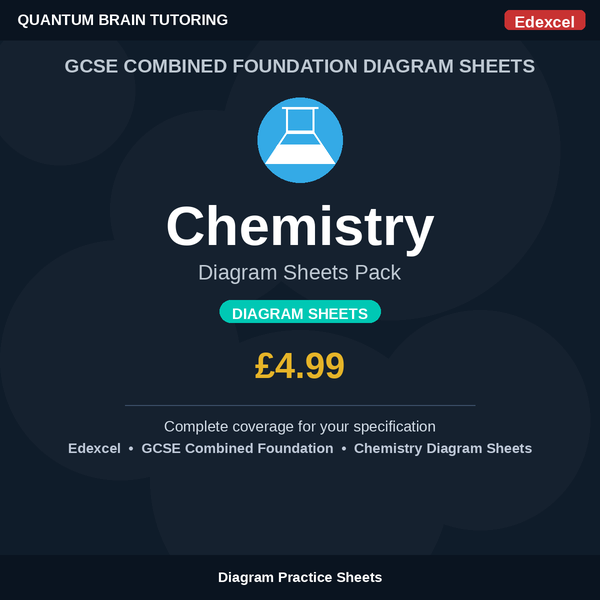 GCSE Combined Foundation Chemistry Edexcel Diagram Sheets