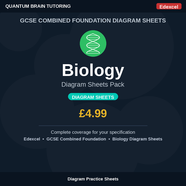GCSE Combined Foundation Biology Edexcel Diagram Sheets