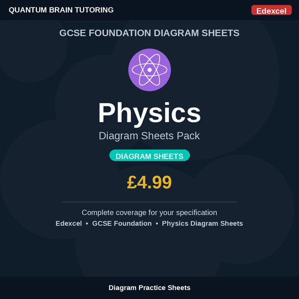 GCSE Foundation Physics Edexcel Diagram Sheets