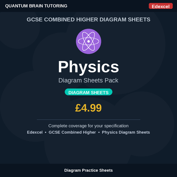GCSE Combined Higher Physics Edexcel Diagram Sheets