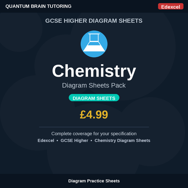GCSE Higher Chemistry Edexcel Diagram Sheets