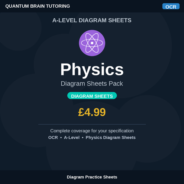 A-Level Physics OCR Diagram Sheets