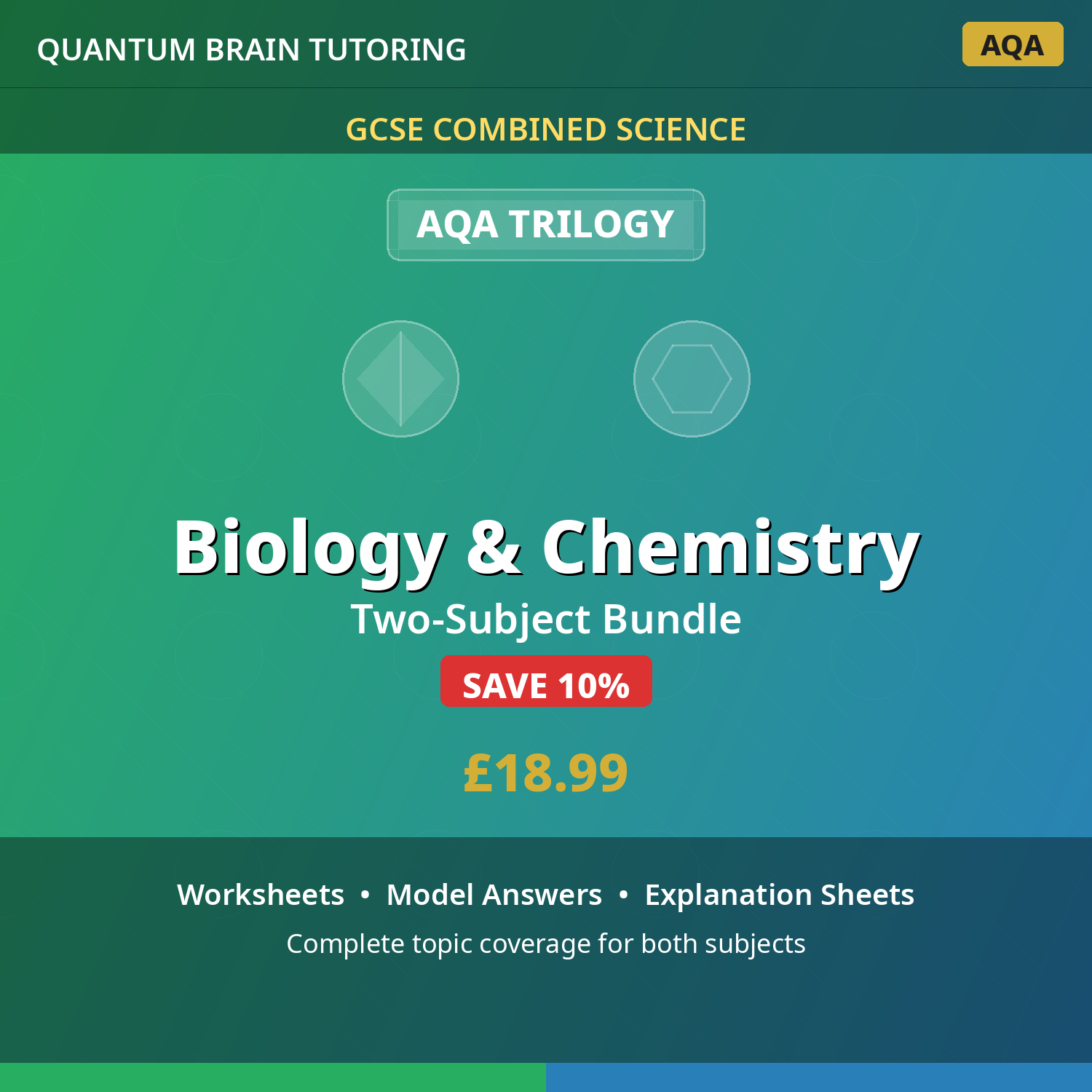 GCSE Combined Trilogy Biology & Chemistry (AQA) Bundle