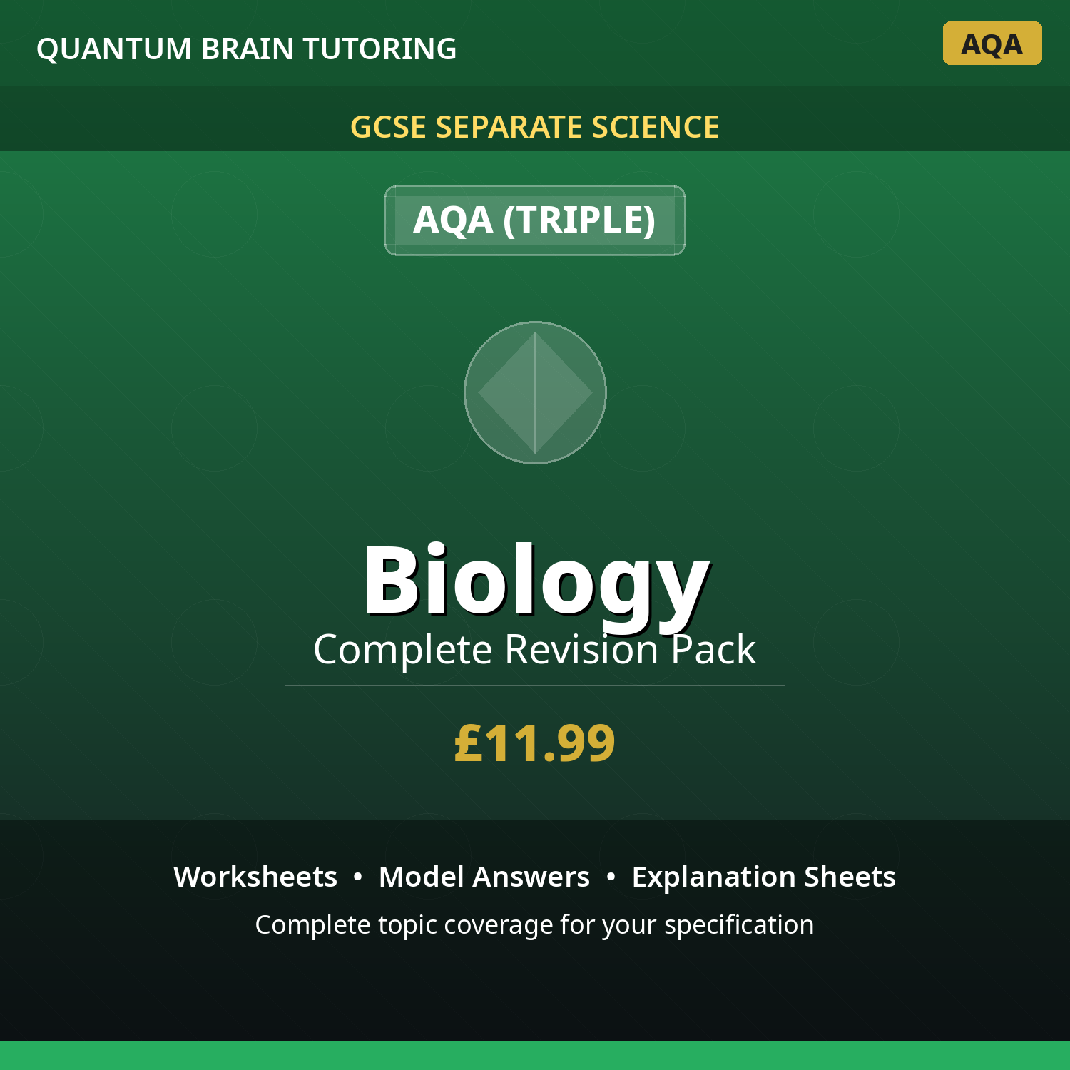 GCSE Biology AQA Complete Pack