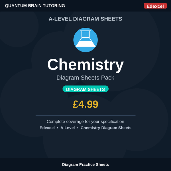 A-Level Chemistry Edexcel Diagram Sheets