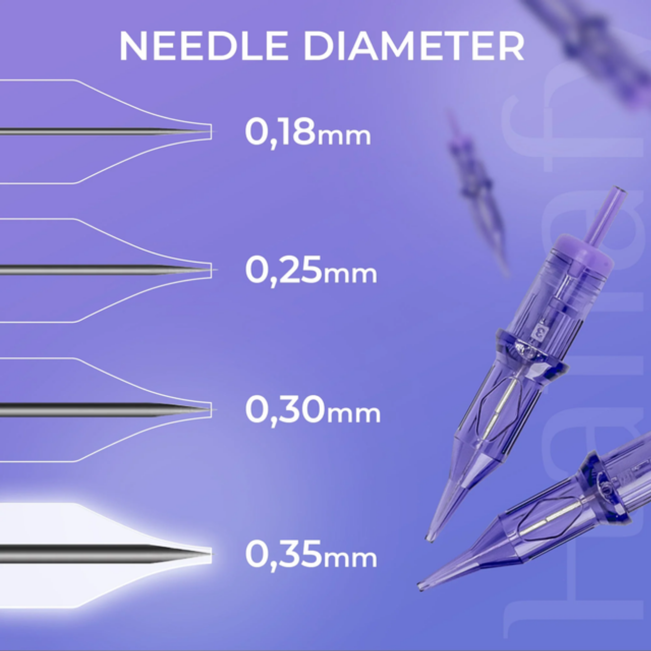 Screenshot 2026-01-23 at 15-58-59 hanafy needle cartridges.png