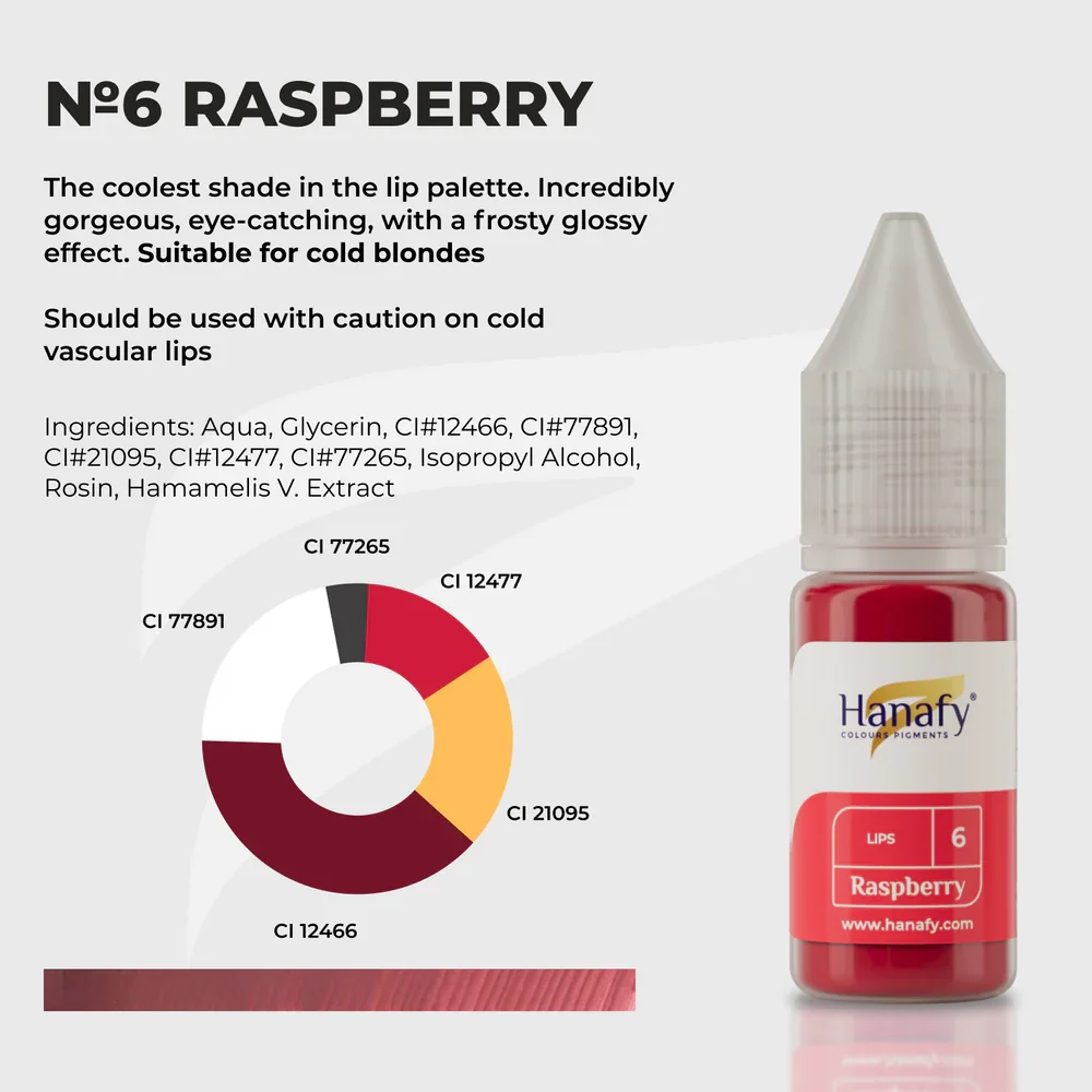 raspberry_eng_2_1000x.webp
