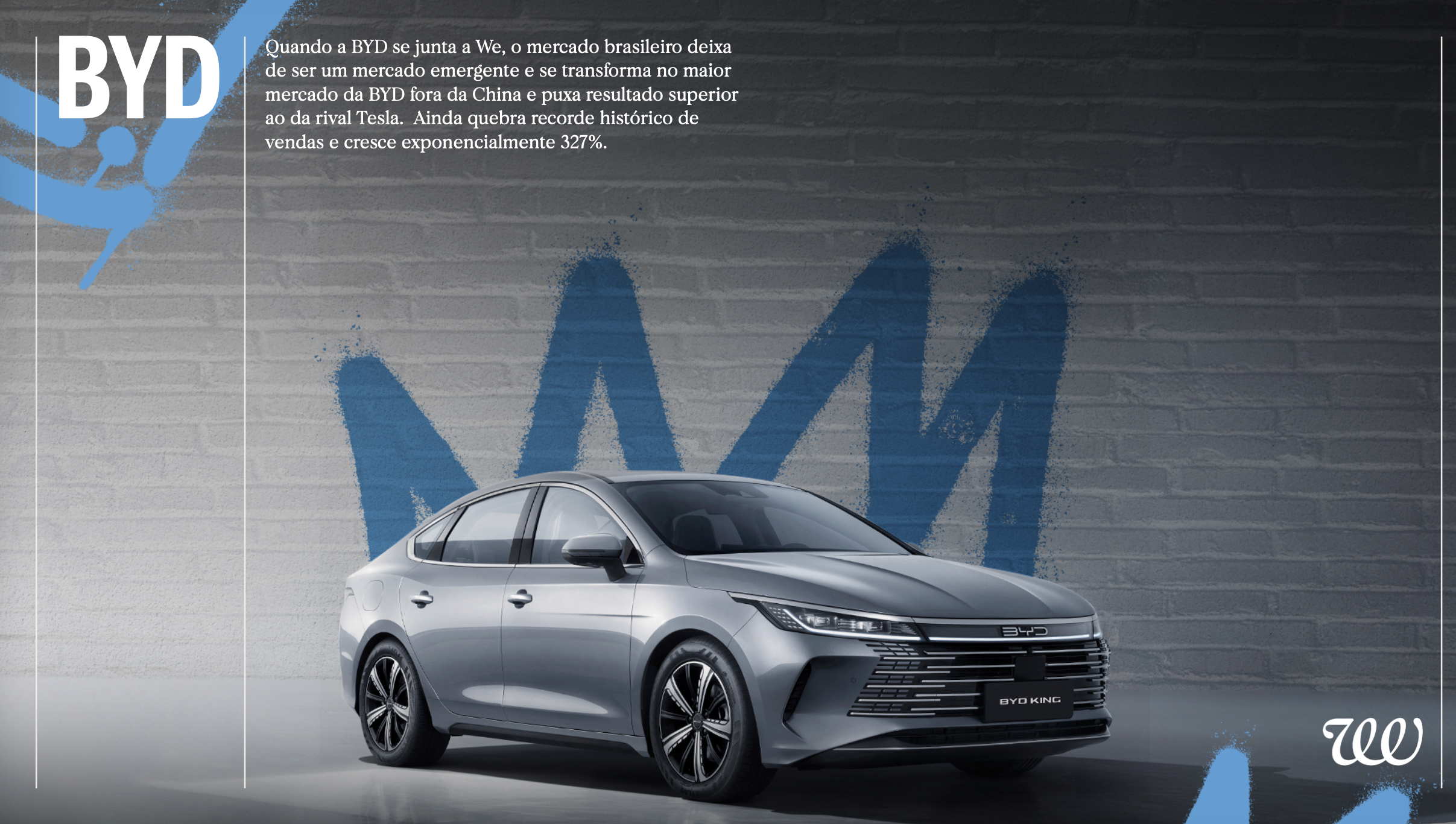 Imagem de um carro branco modelo BYD, estacionado diante de um muro grafitado com o logo do BYD e um texto em português destacando o crescimento da marca na China, com ênfase na venda de veículos e crescimento de 327%.