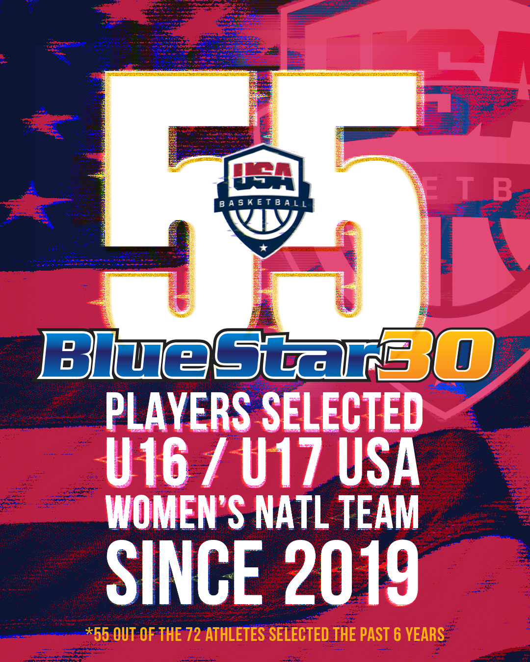 55 BlueStar30 Players Selected Since 2019