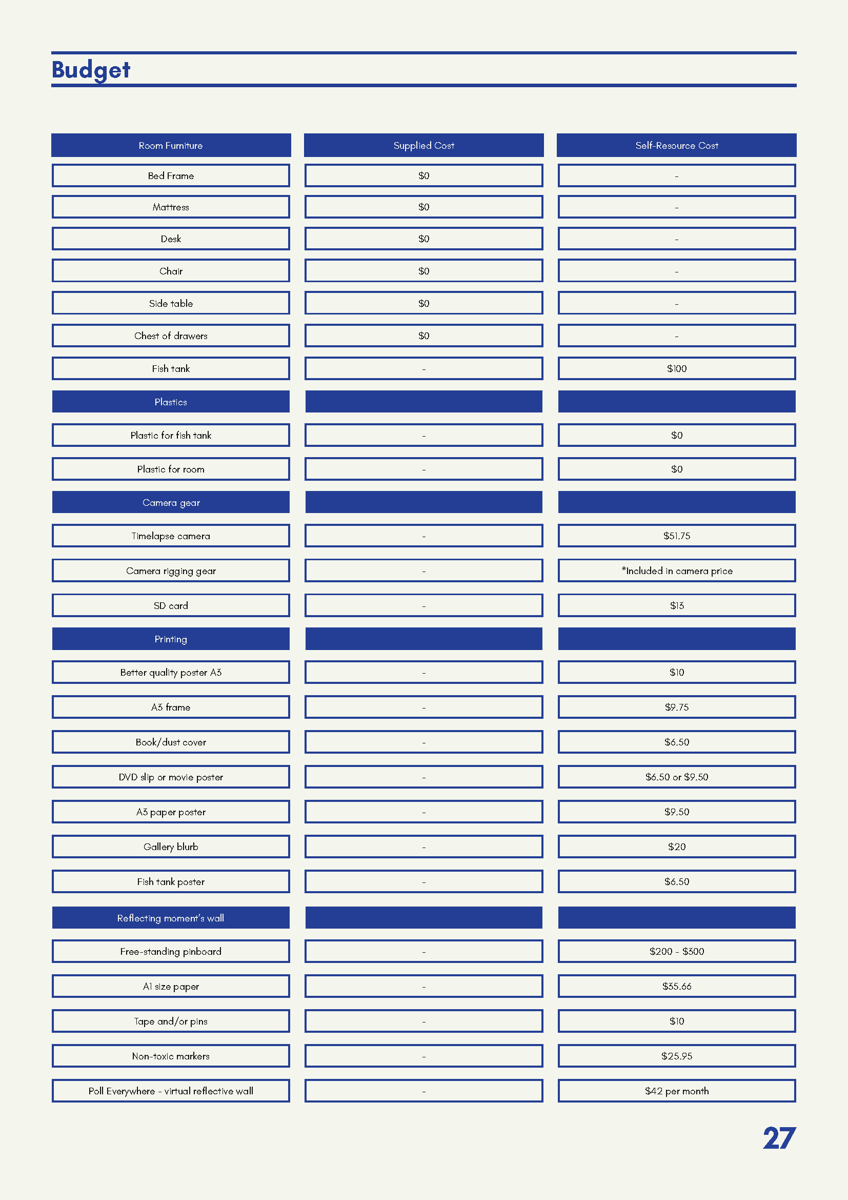 Project Documentation_Page_27.png
