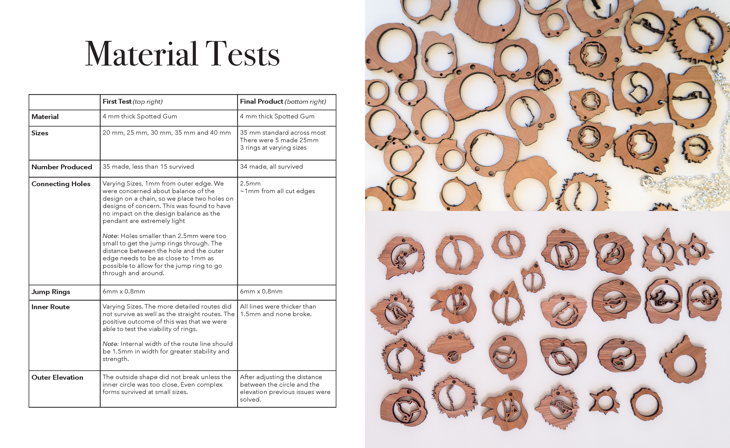 Geo_Jewllery_Rationale (3)_Page_10.png