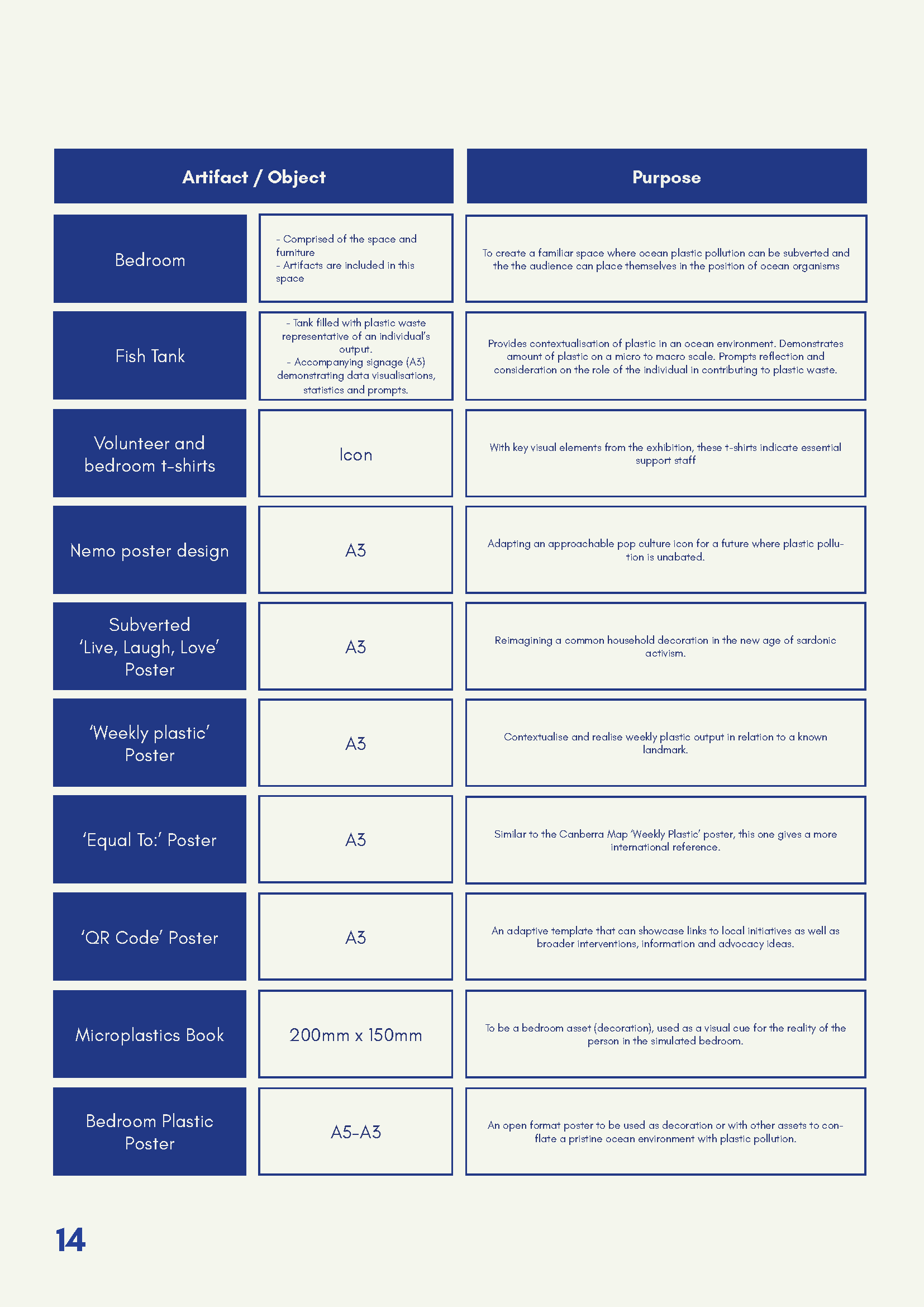 Project Documentation_Page_14.png