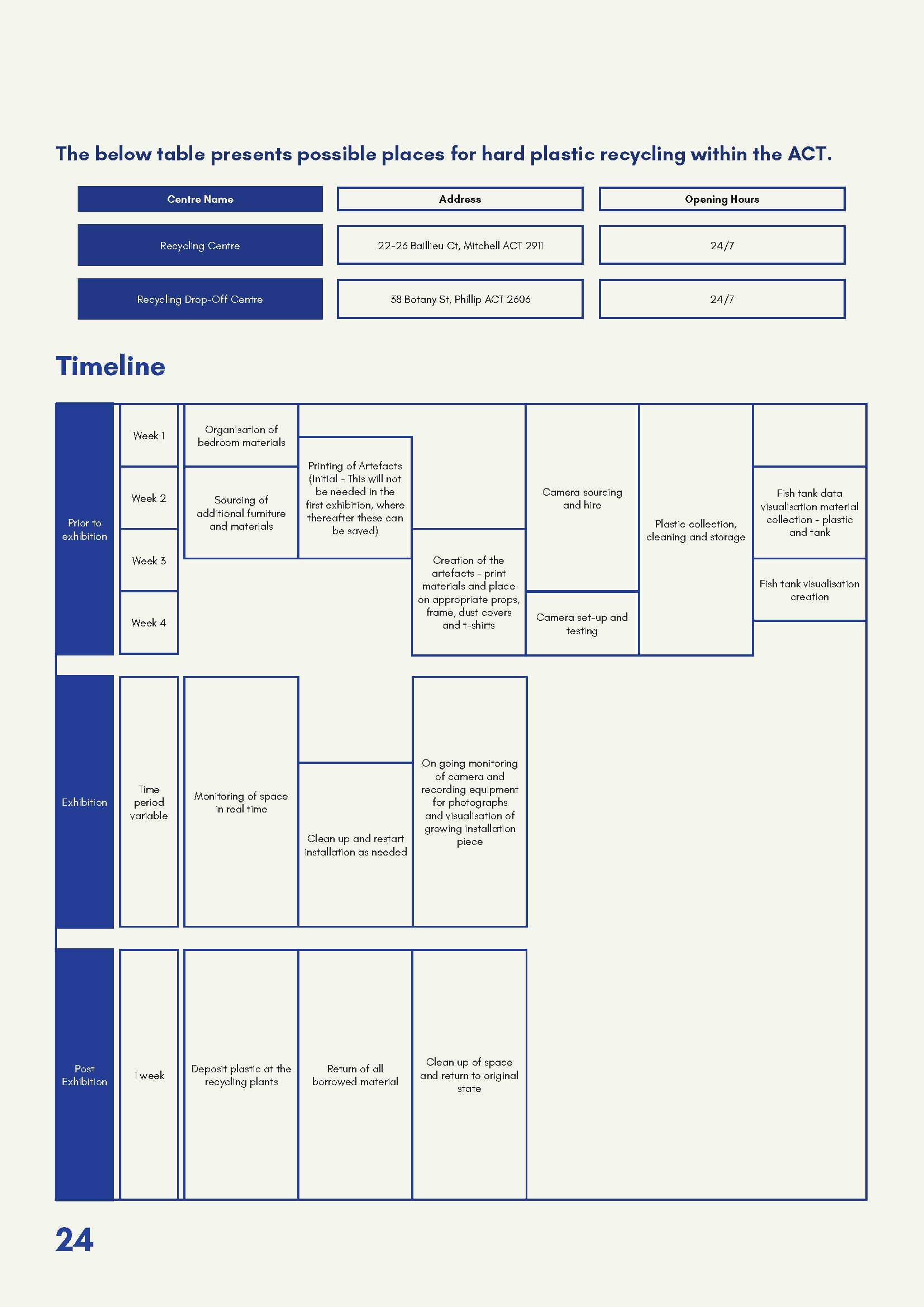 Project Documentation_Page_24.png