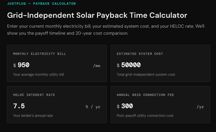 $265,000 vs. $40,500: The Math on Financing a Grid-Independent Solar System