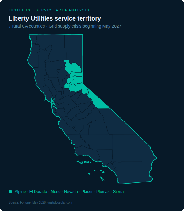 LIberty Utilities service territory