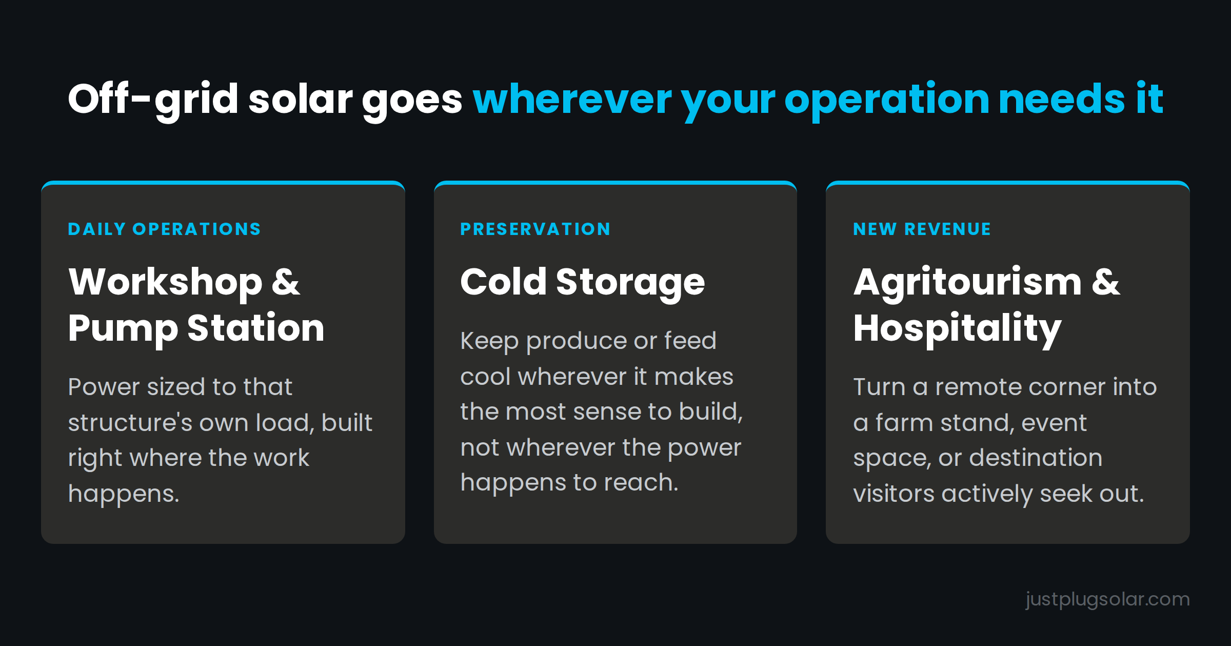 Off-grid solar goes wherever your operation needs it
